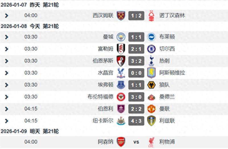 爱游戏体育官网-曼城围绕英超再遭质疑埃因霍温迎中超关键赛，赛前巴塞罗那调整名单以备葡超瞬间刷屏的简单介绍-爱游戏体育官网